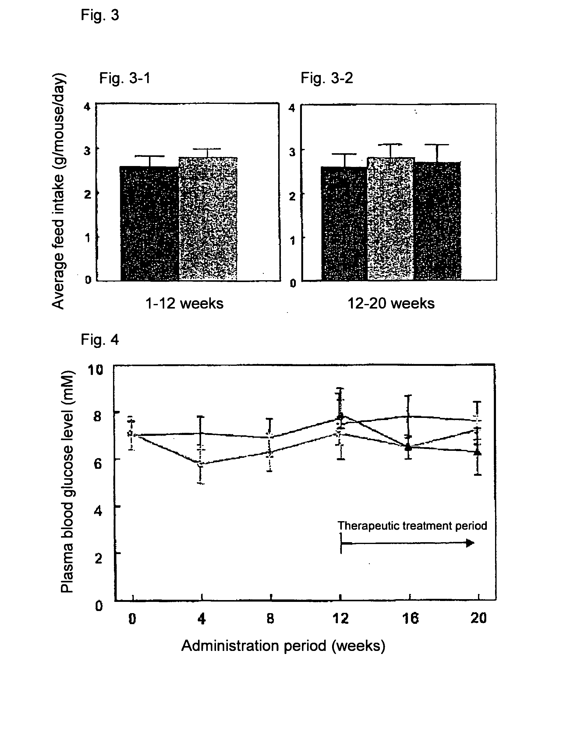 Insulin Resistance-Improving Agent