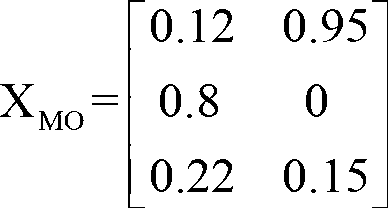 Method and device for news presentation facing events