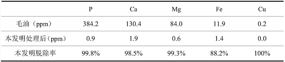 Method for simultaneously dephosphorizing and deacidifying grease