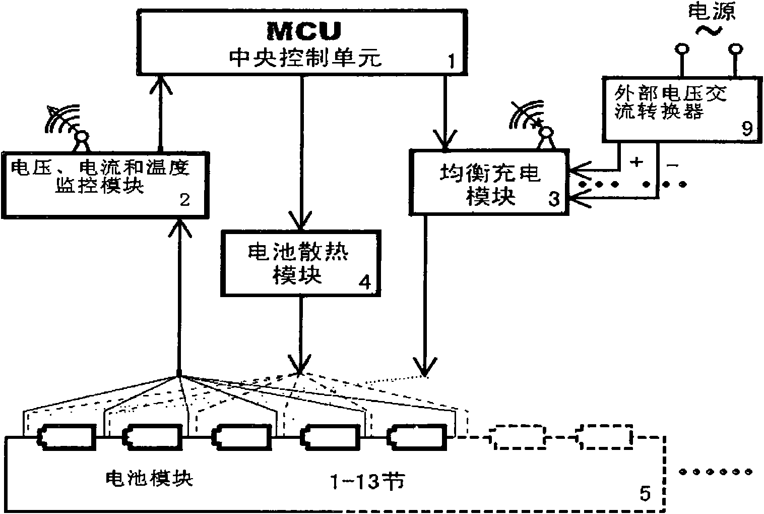 Equalizing charge management system of lithium ion power battery pack