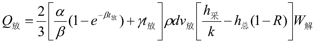 Dynamic prediction method for multisource gas emission quantity of fully mechanized caving face