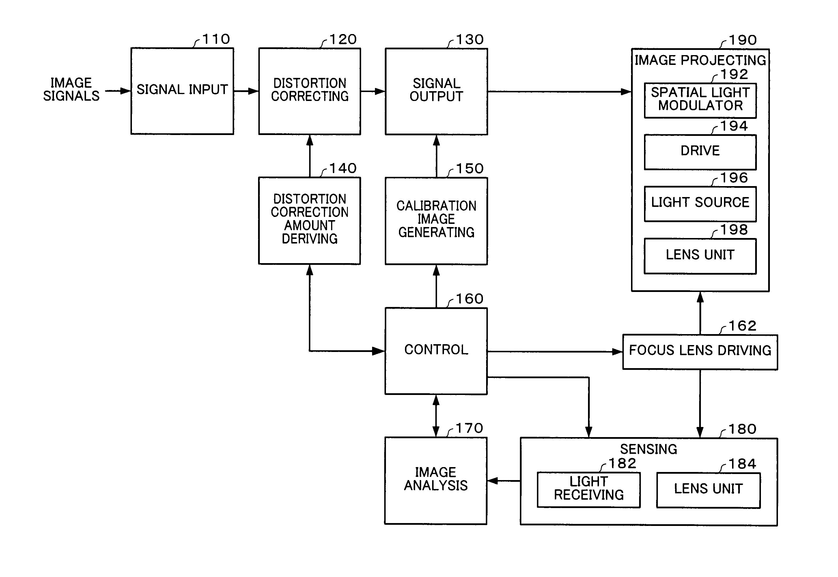 Image processing system, projector, program, information storage medium and image processing method