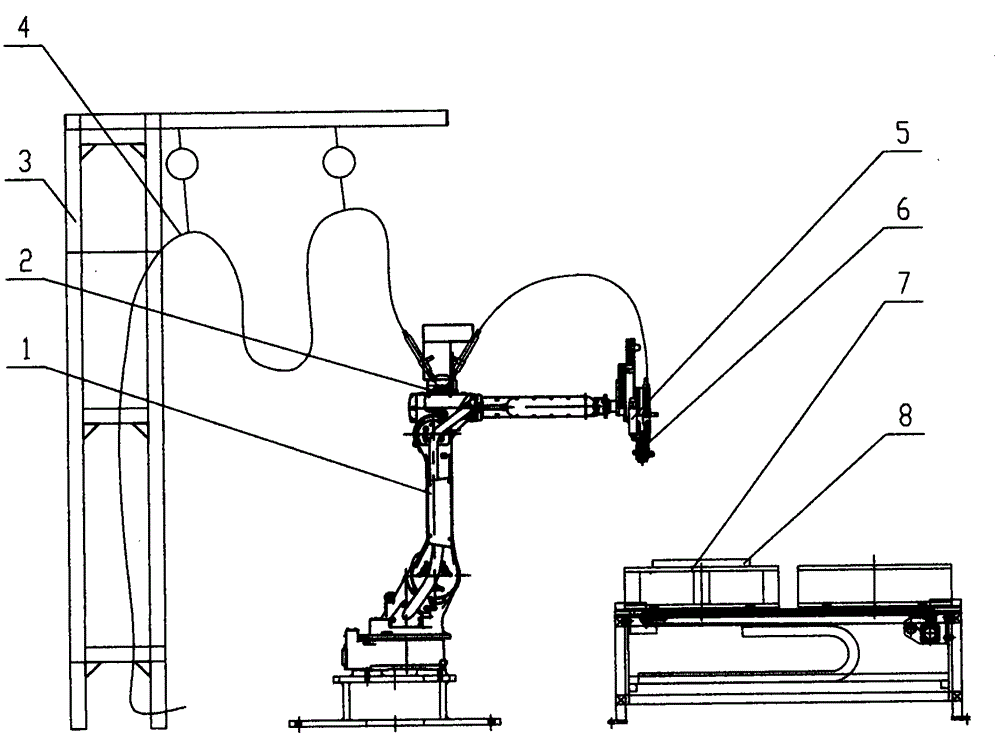 Five-axis robot gumming equipment and technology