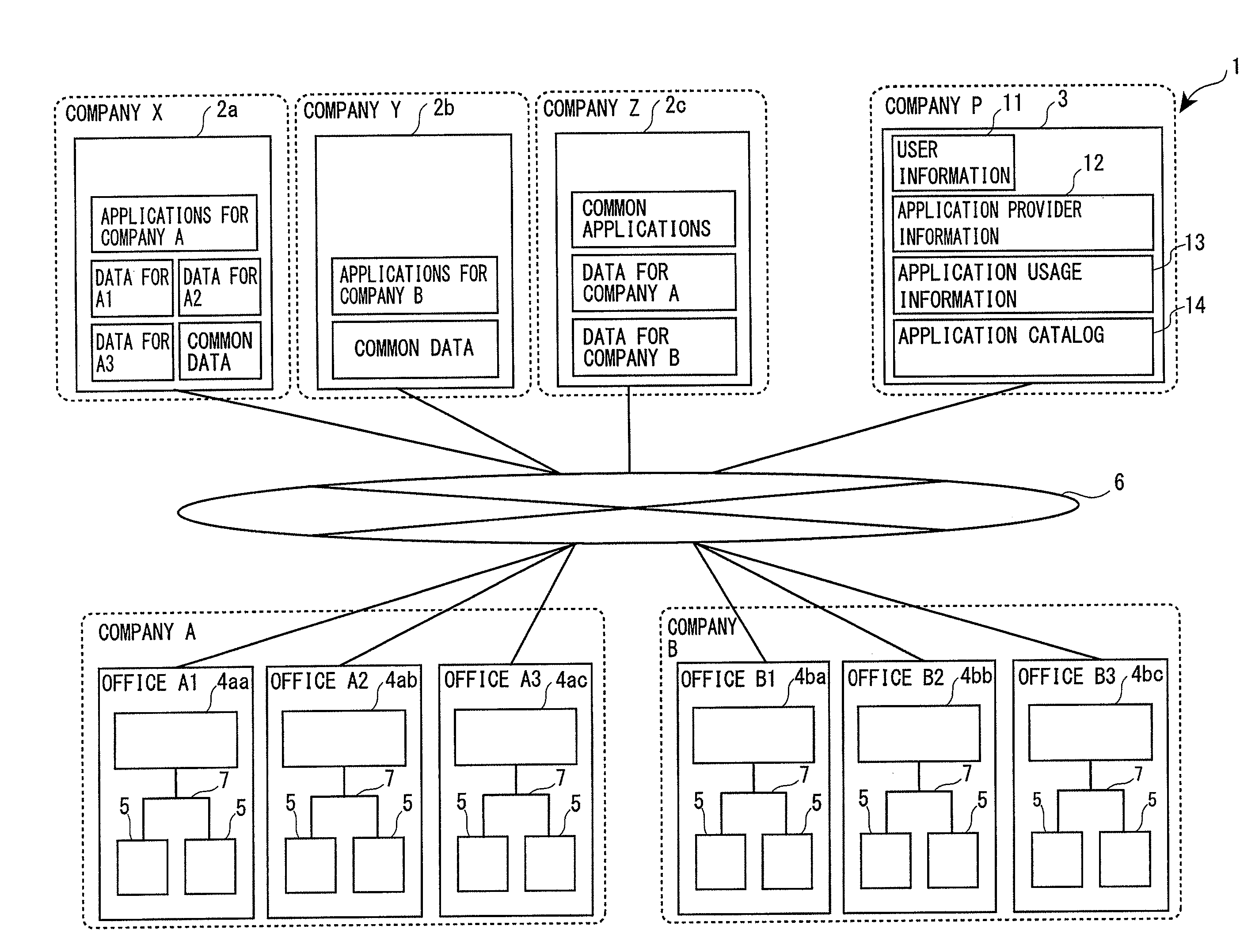 Network system, computers, and method and program for providing and executing applications in network system