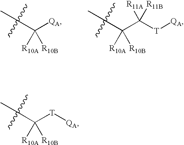 Ion channel modulators and methods of use