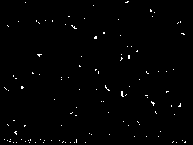 High-hardness ceramic composite material of boron carbide-titanium boride-silicon carbide and preparation method thereof