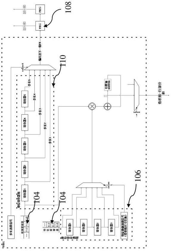 Neural network computing module, method and communication device