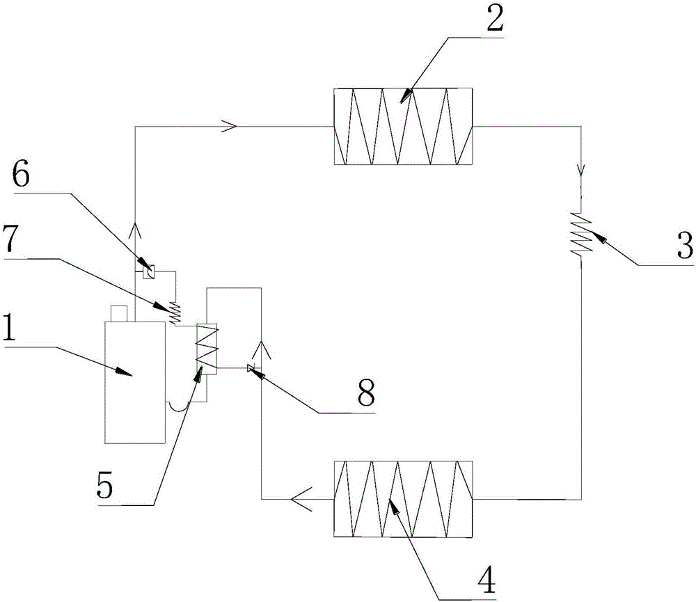 Refrigerating circulation system of high-temperature air conditioner and high-temperature air conditioner