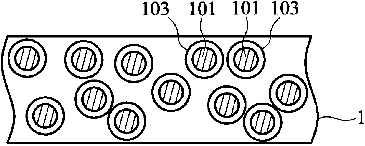 Lithium battery and forming method therefor