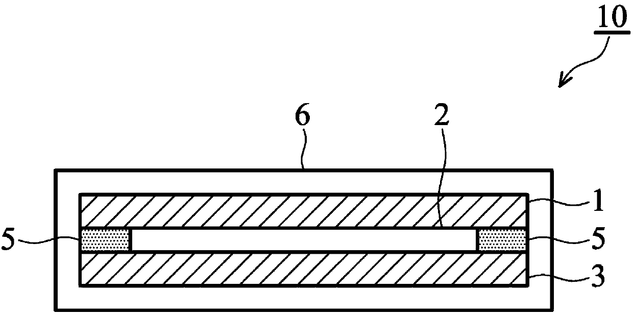 Lithium battery and forming method therefor