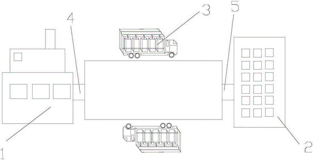 Vehicle-mounted type heat storage and supply device and work method thereof