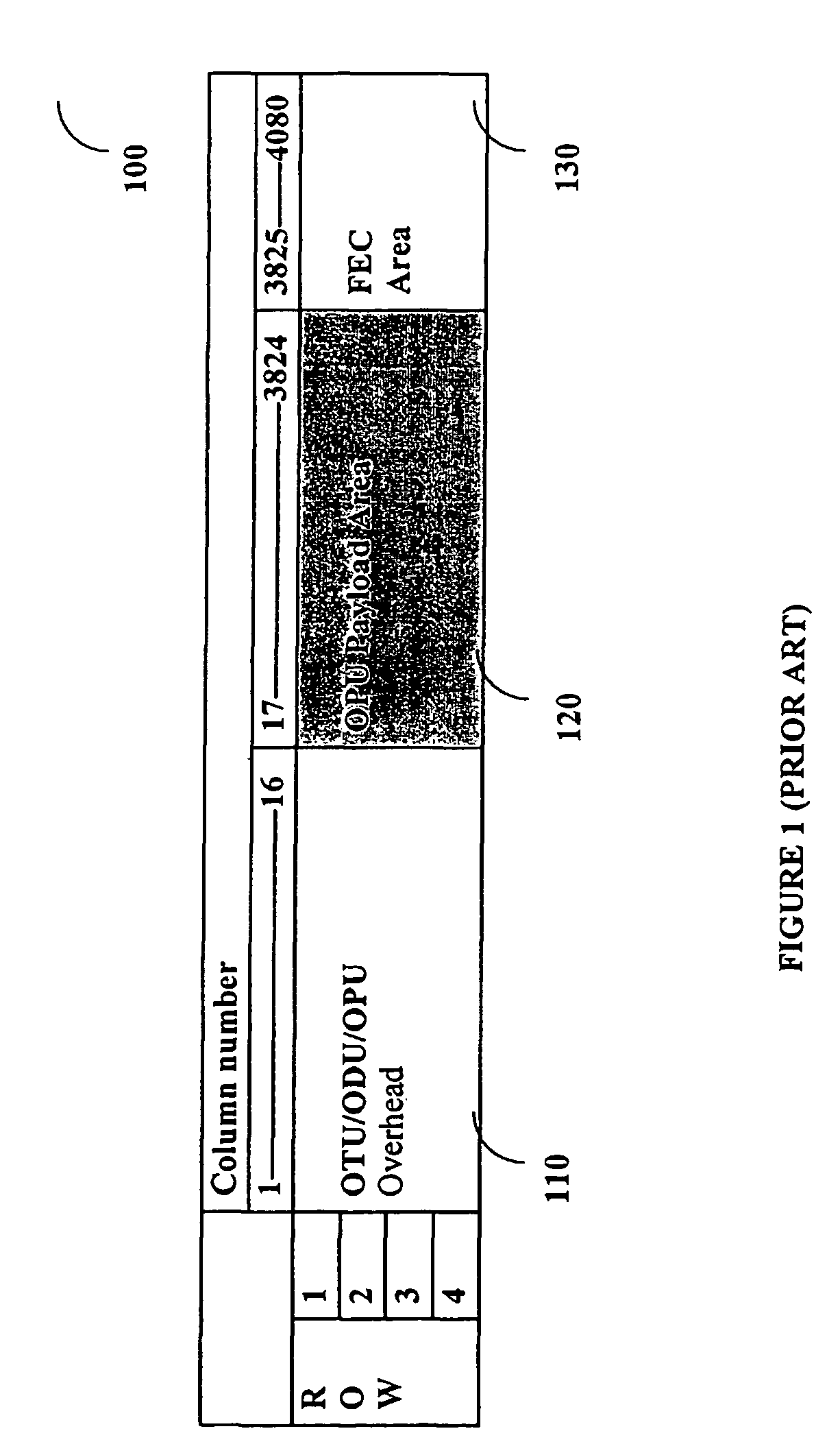 Apparatus for processing OTN frames utilizing an efficient forward error correction