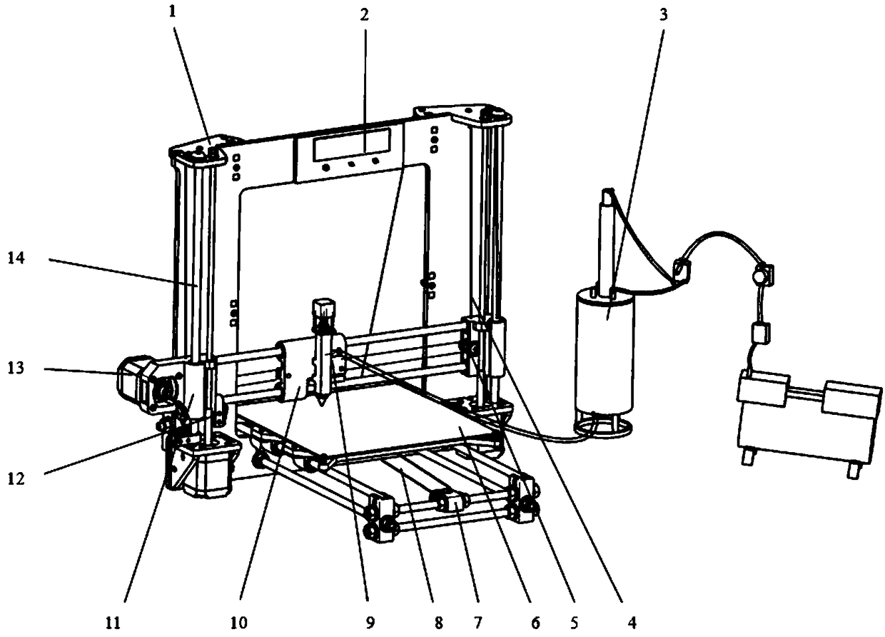 Novel ceramic forming device based on 3D printing technology