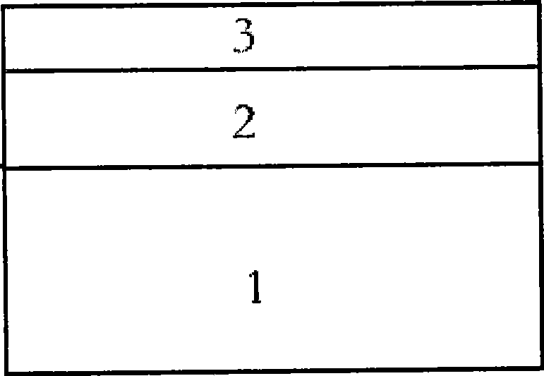 Method for preparing nano-scale pattern substrate for nitride epitaxial growth