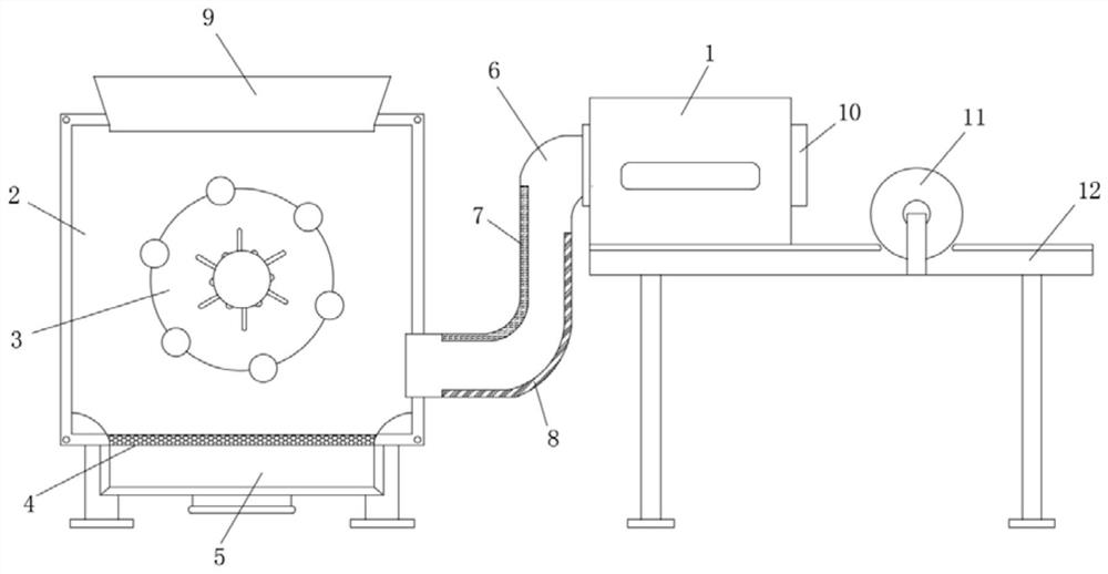 A cashmere filling machine