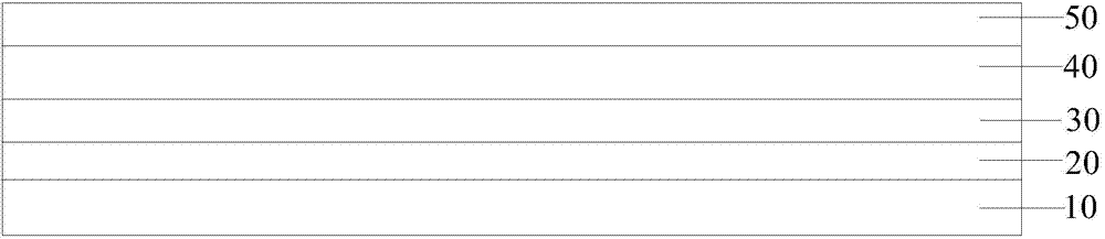 Capsule material composite layer and aerostat