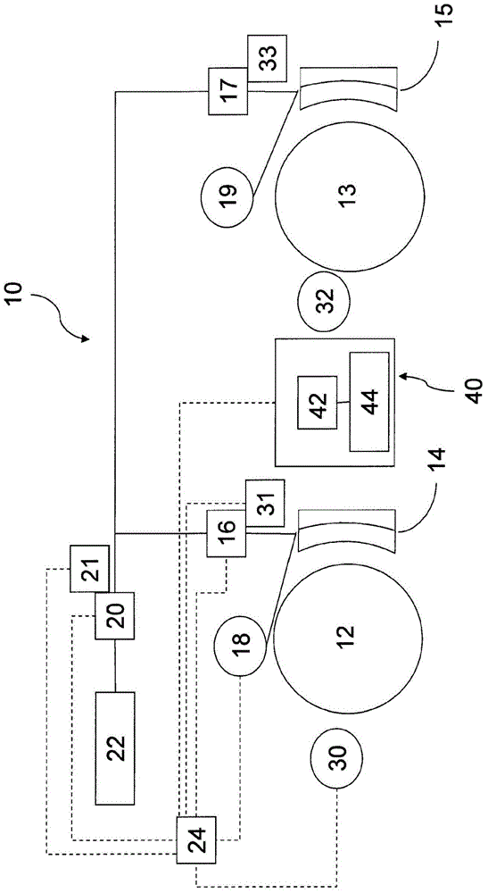 Brake system with magnetic rail brake