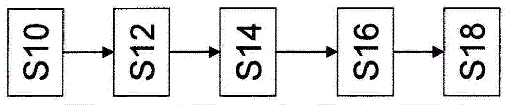 Brake system with magnetic rail brake