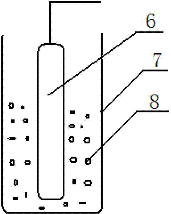 Automatic adjusting device and method for concentration of CO2 in greenhouse environment