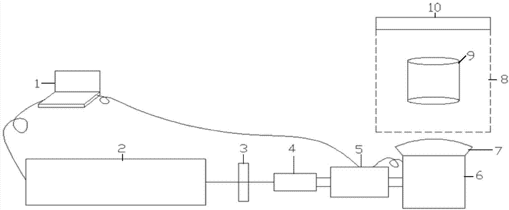 Three-dimensional display and imaging device and three-dimensional display and imaging method for laser-excited air ionization