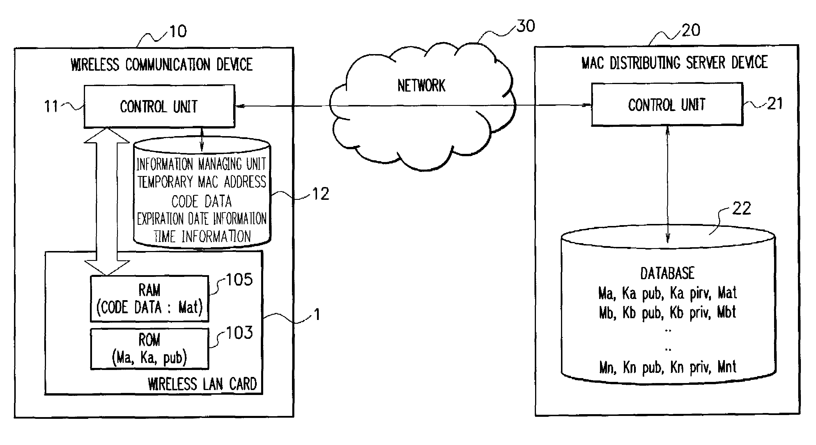 Wireless communication device, mac address management system, wireless communication method, and program