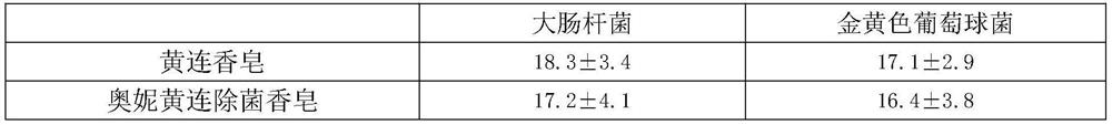 Multifunctional Compound Coptidis Soap