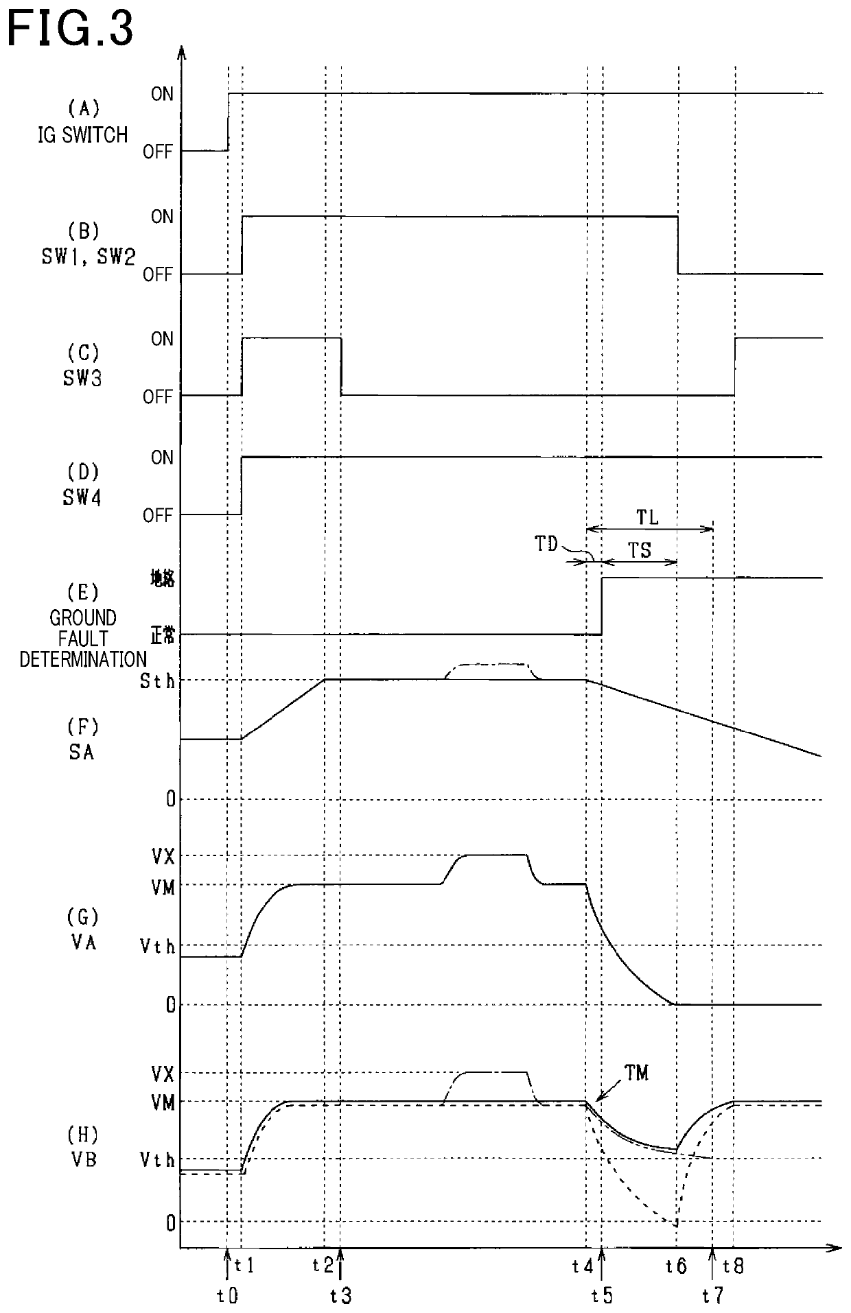 Power supply system