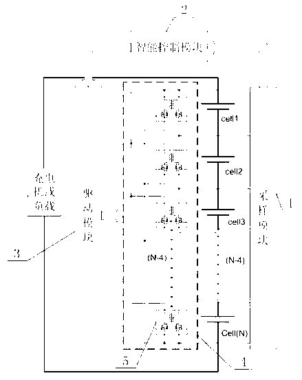 Intelligent balance device of power batteries of electric vehicle