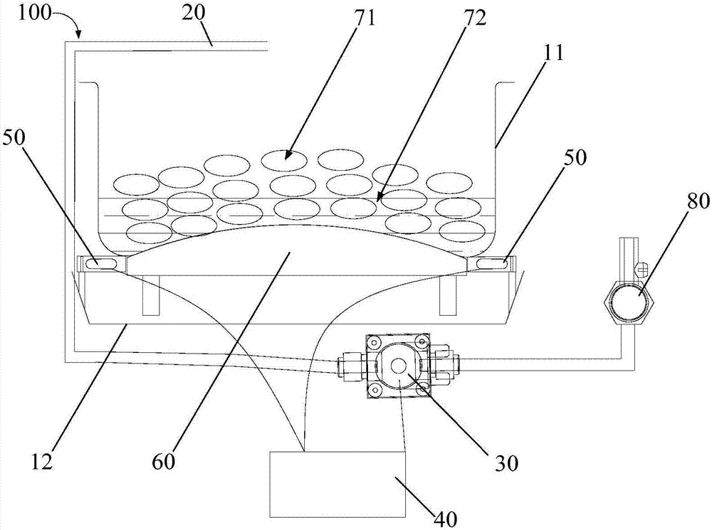 Cooking equipment