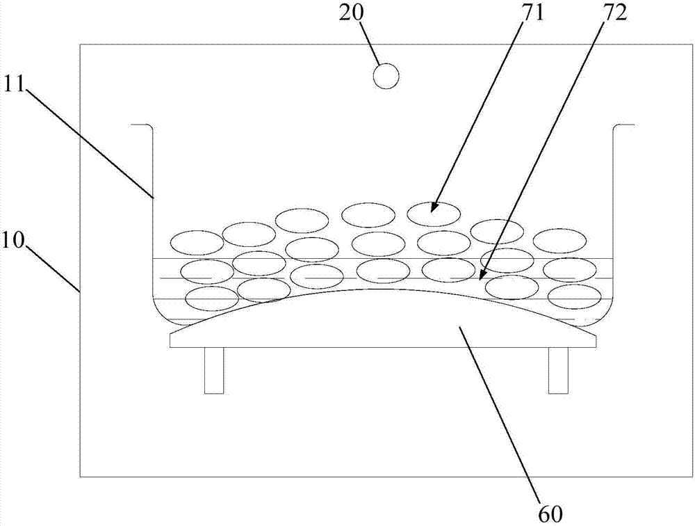 Cooking equipment