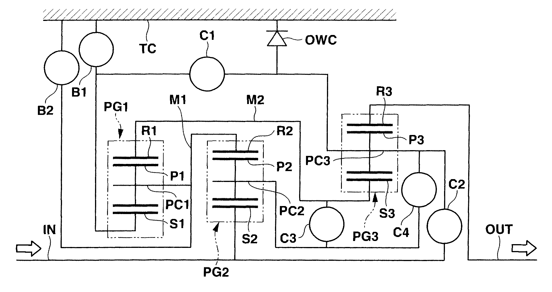 Automatic transmission