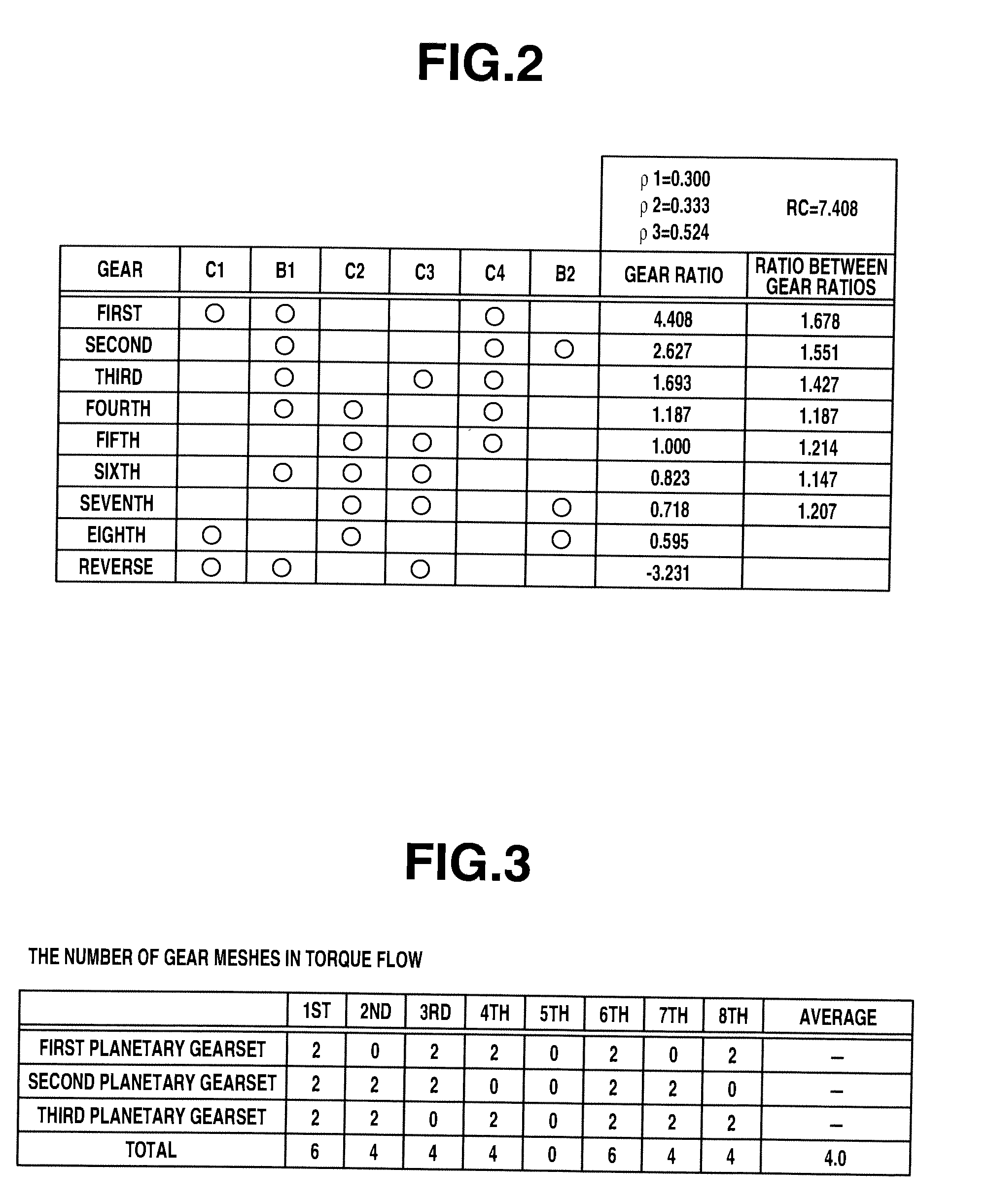 Automatic transmission