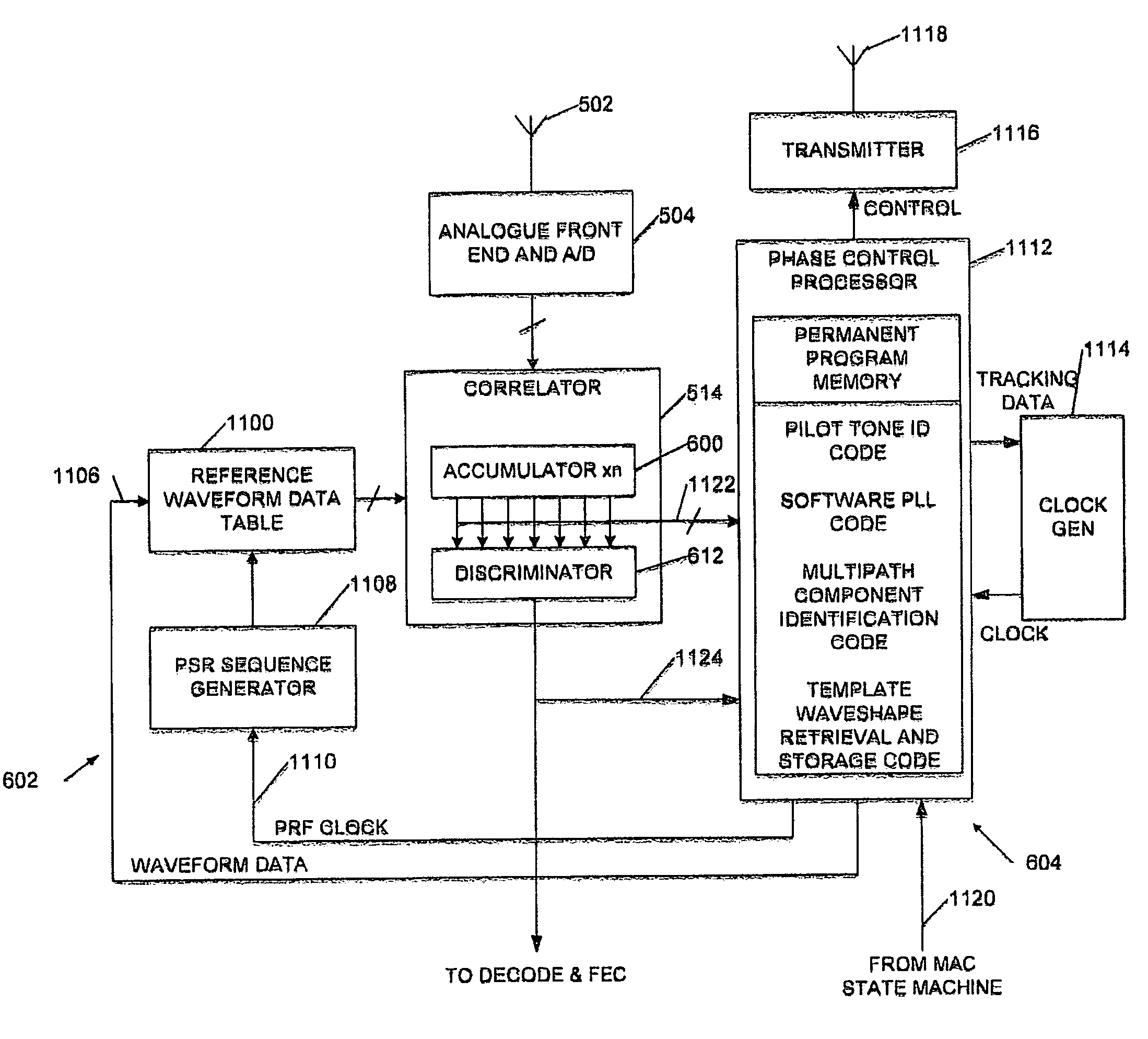 Communications systems and methods