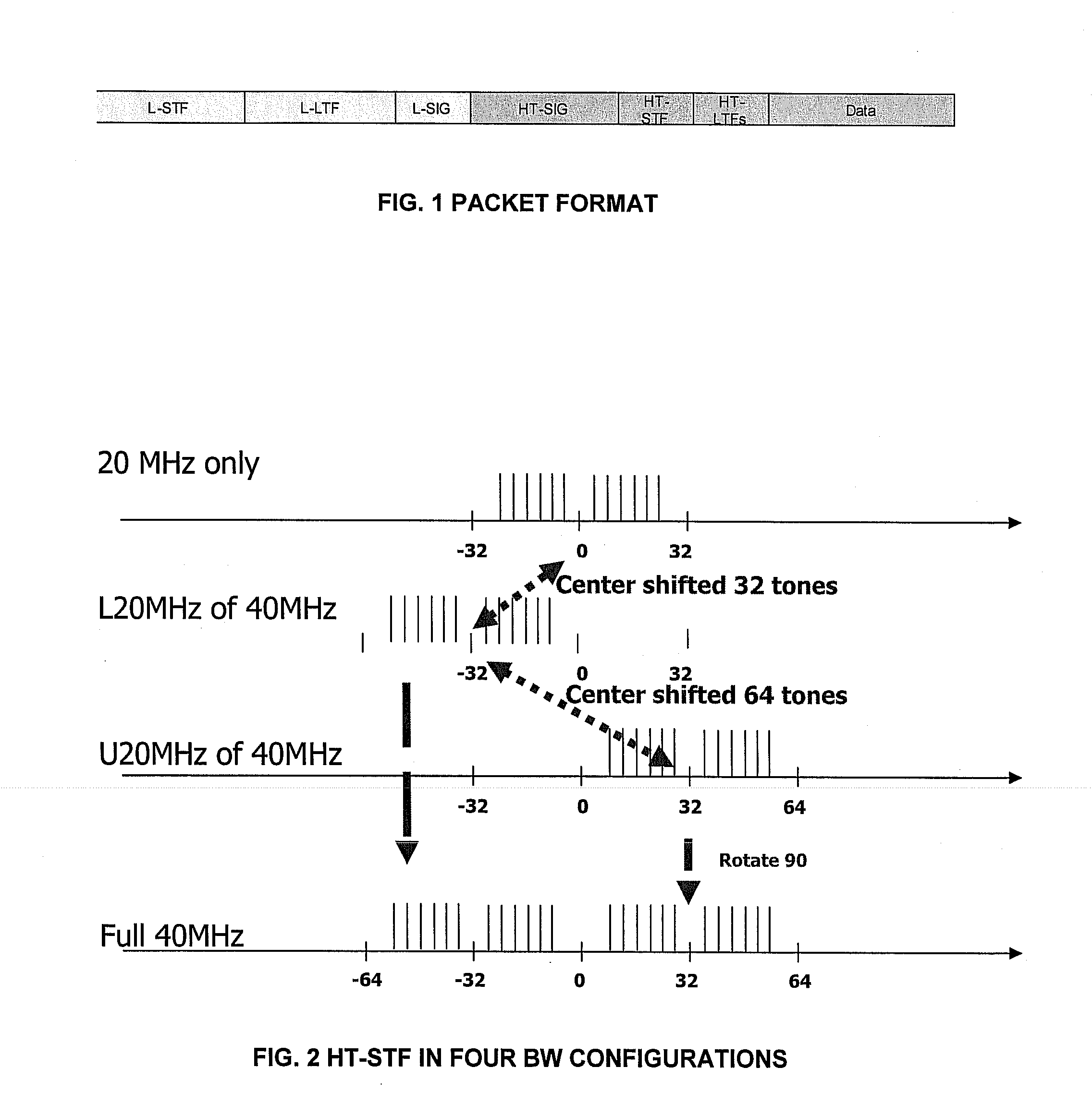 Generating method for short training field in IEEE 802.11n communication systems