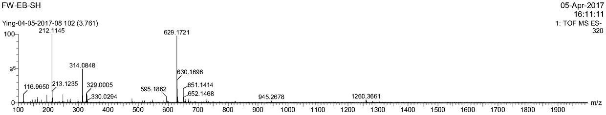 Polypeptide prodrug modified by Evans blue as well as preparation and application thereof