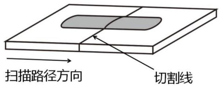 A method for characterization of laser cladding layer and molten pool morphology