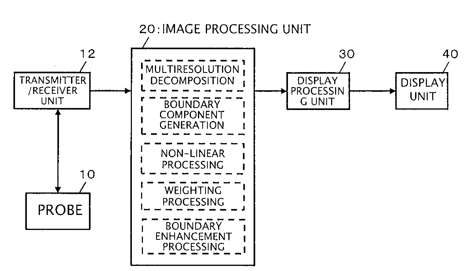 Ultrasonic diagnostic device