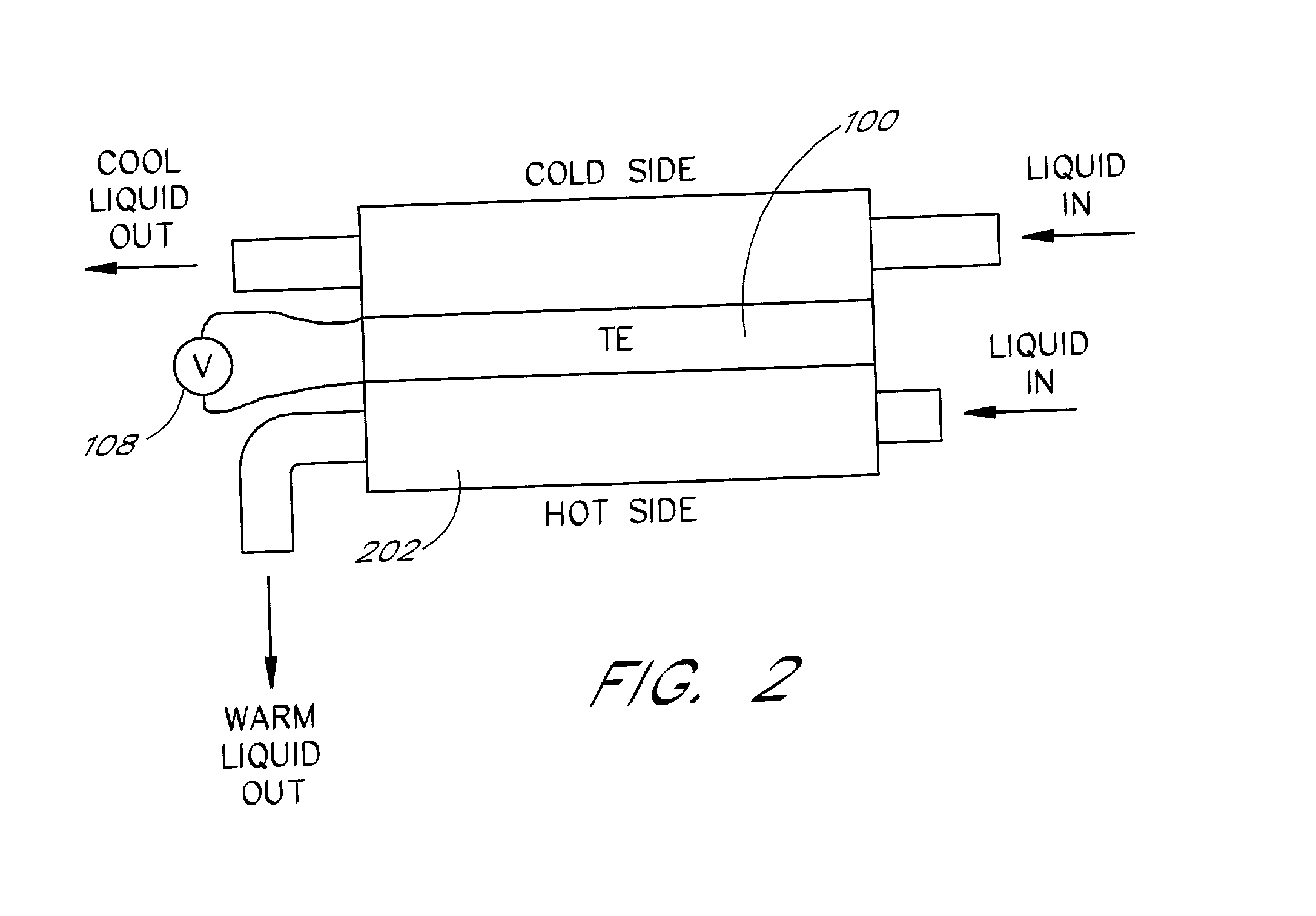 Efficiency thermoelectrics utilizing thermal isolation