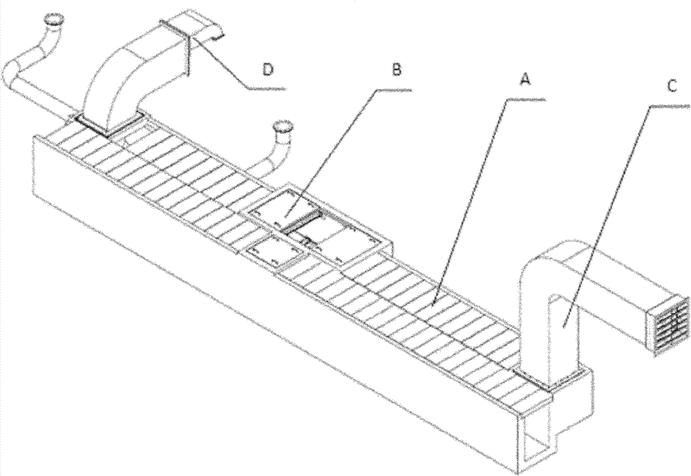 Air duct system of reliability test bed for drive line of high-speed motor train unit