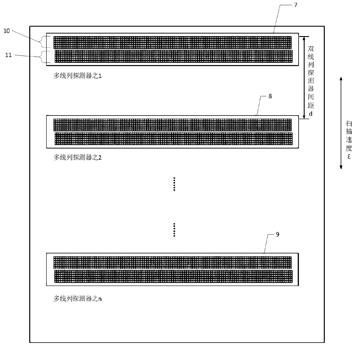 Multi-linear-array scanning and area array staring integrated space optical camera