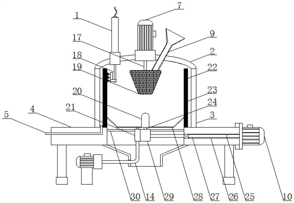 Automatic discharging centrifugal machine