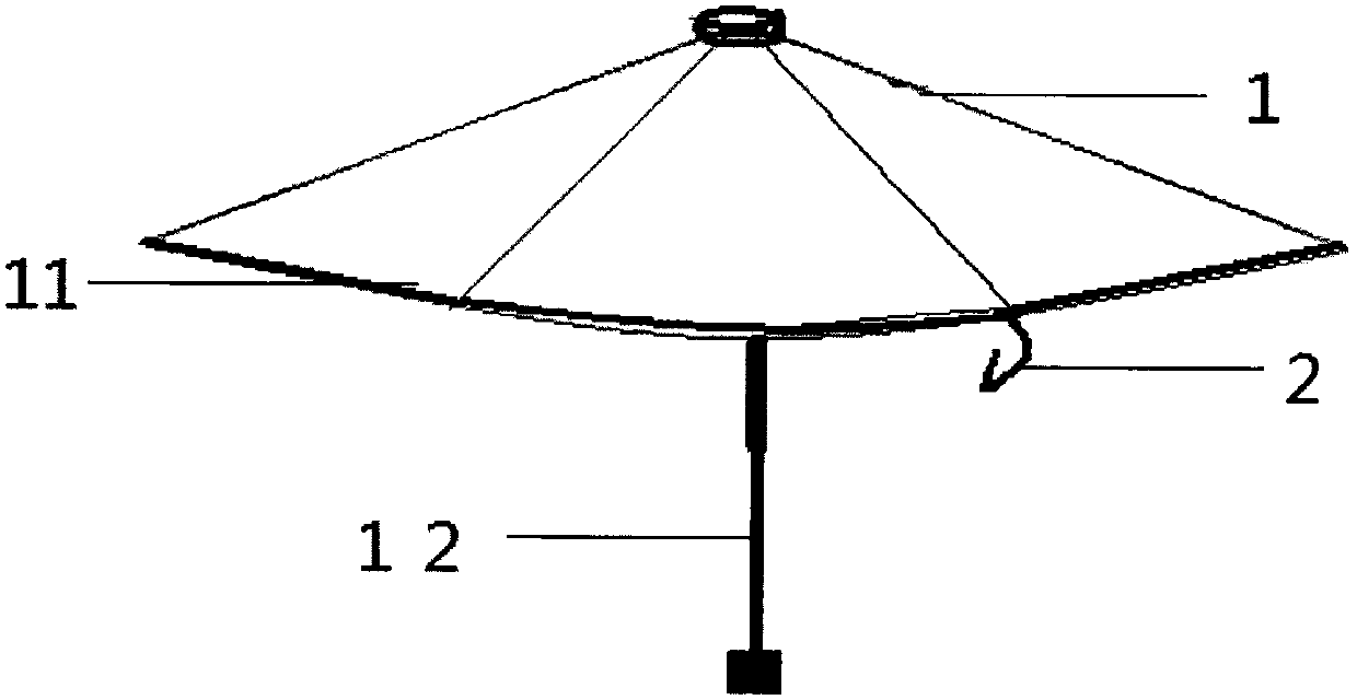 Novel drowning-preventing lifesaving umbrella