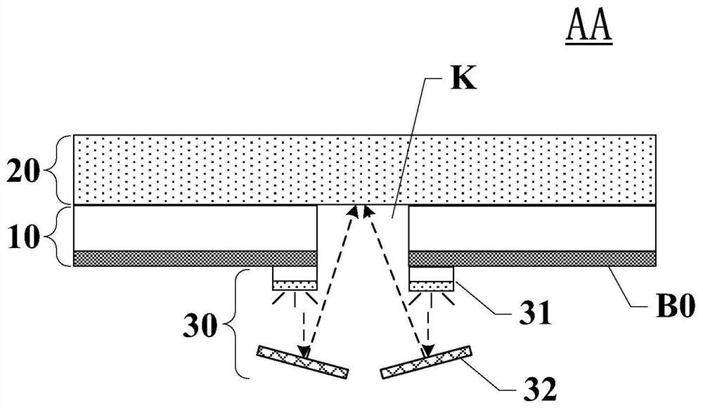 Display module and display device