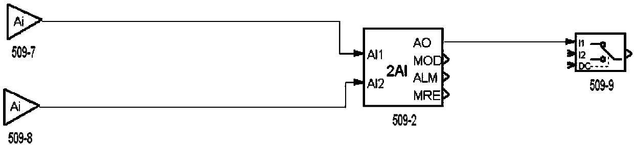 Selection device for two analog input and selection method thereof