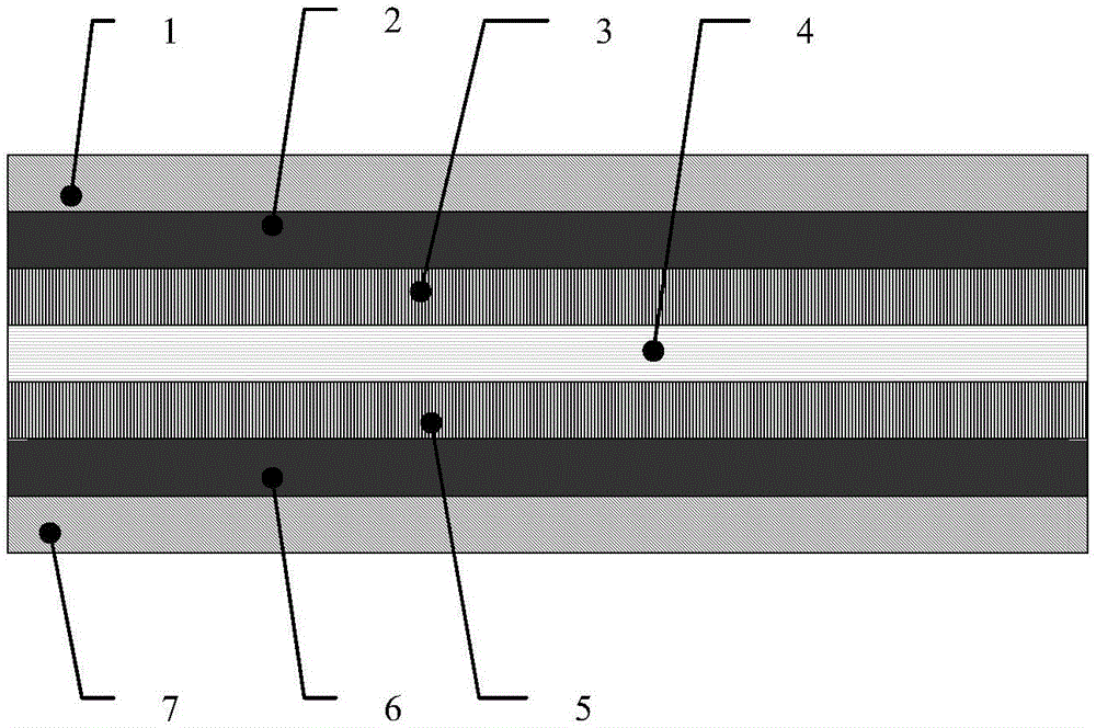 Metal core self-repairing root resisting waterproof coiled material and preparation method thereof