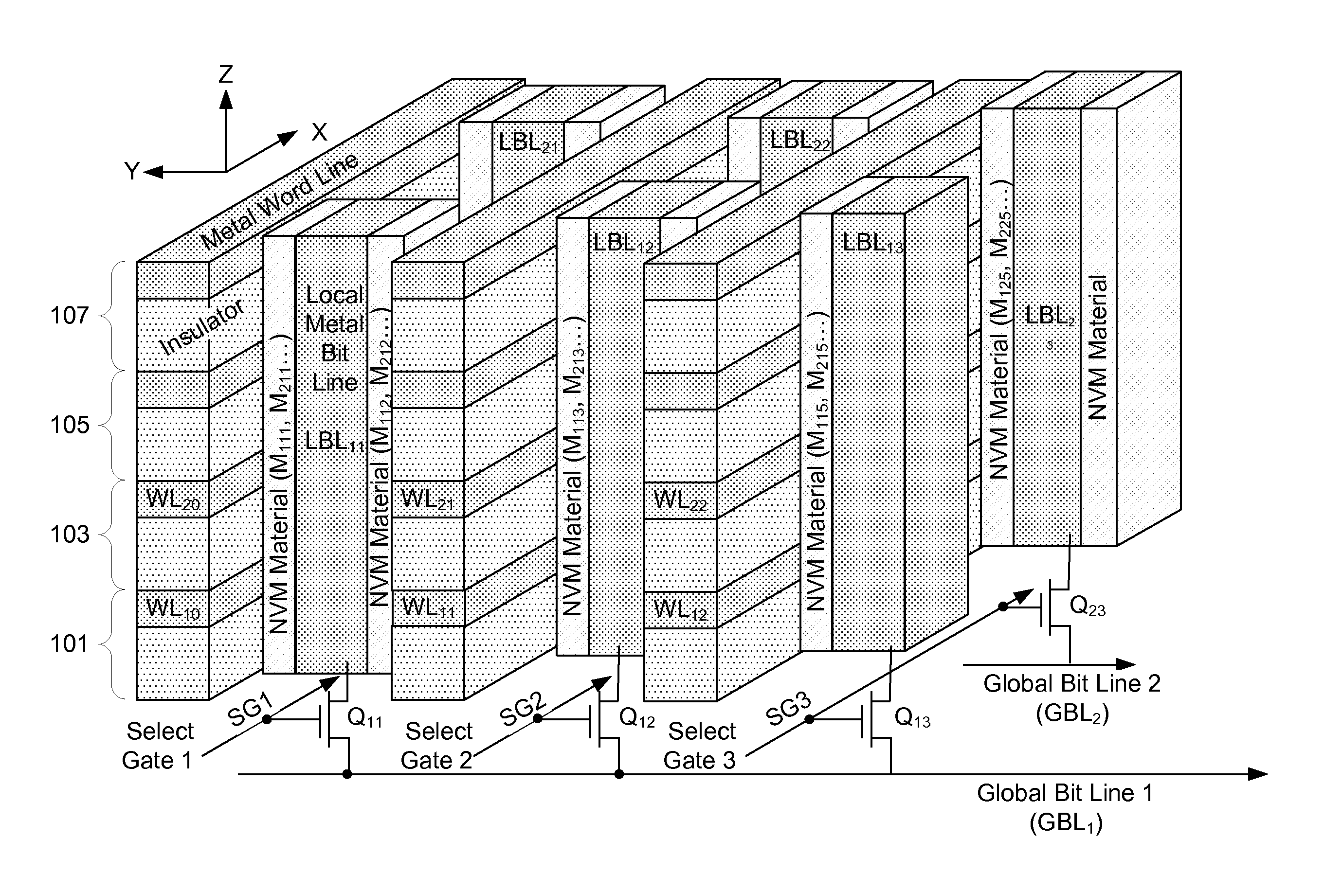 Three dimensional non-volatile storage with three device driver for row select