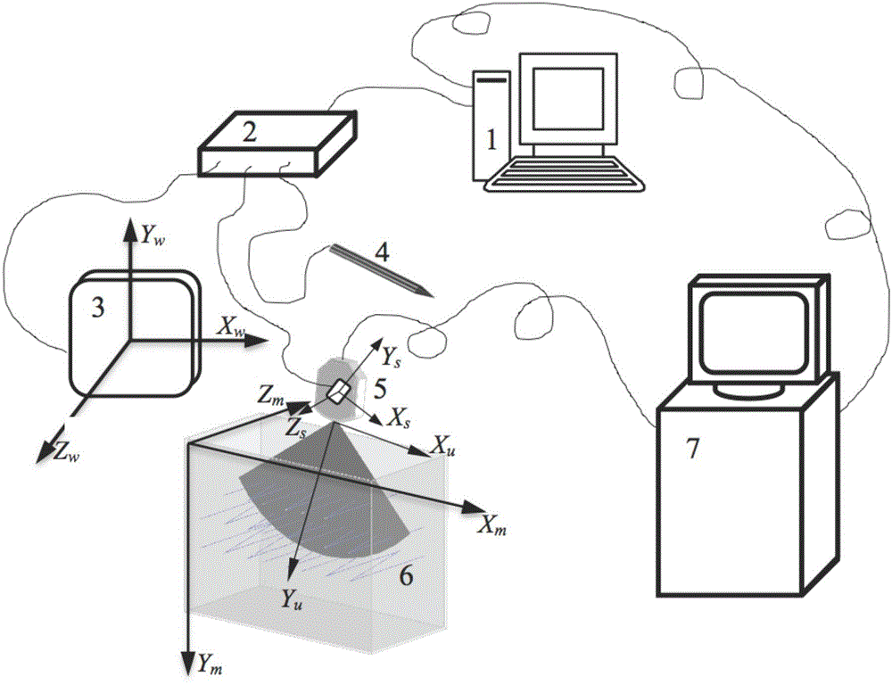 Method for optimizing ultrasonic probe imaging plane space position calibration