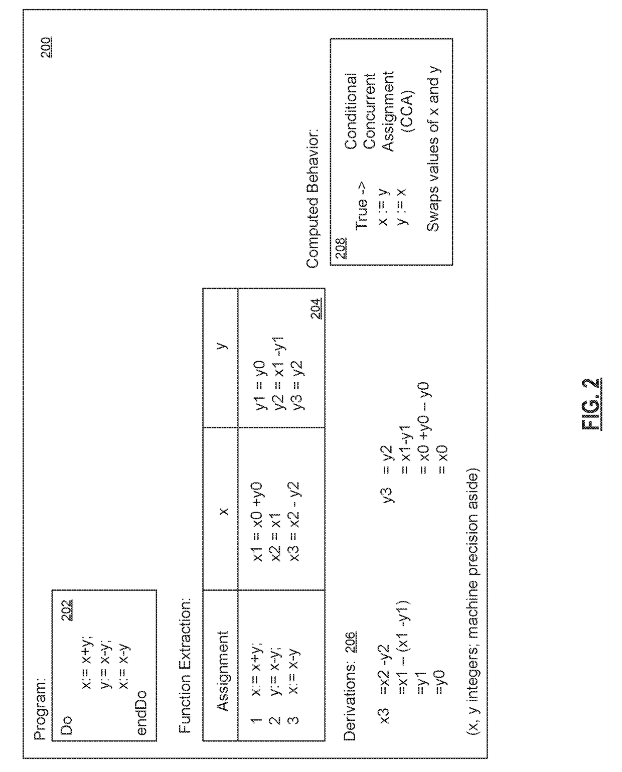 Computed call/jump target resolution via behavior computation