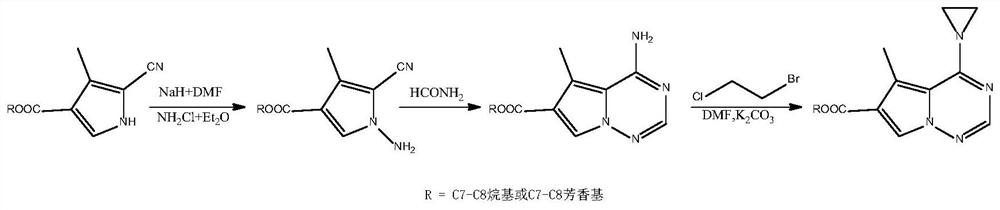 Application of 4-amino-pyrrolotriazine derivative in preparation of anti-pulmonary fibrosis preparation