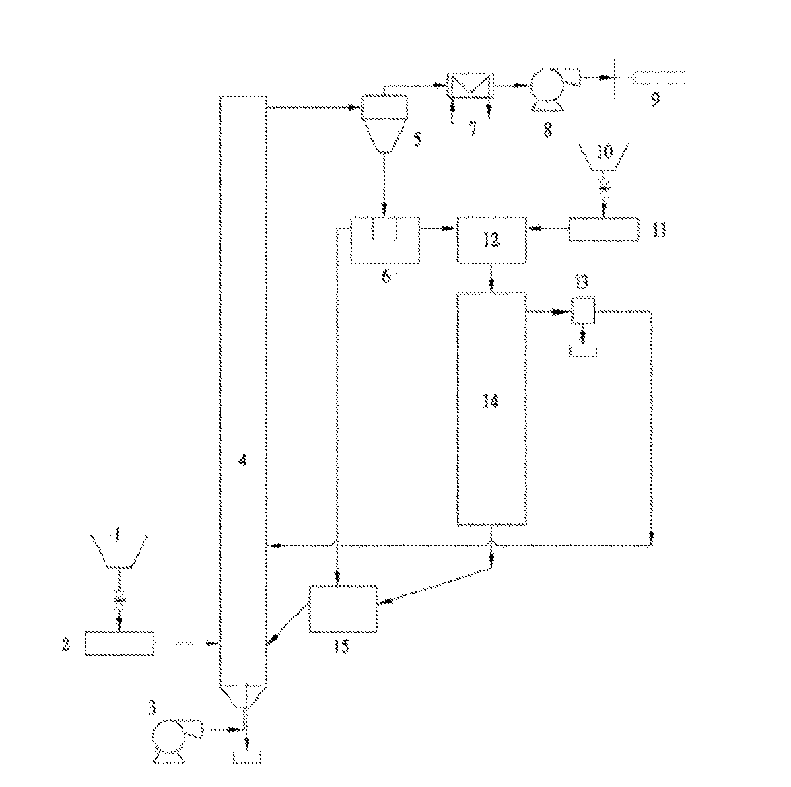 Dual-bed system for preventing boiler heating surface from being contaminated